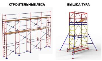 Строительные леса 30