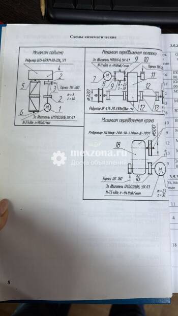 ПМЗ КК-20-32-11